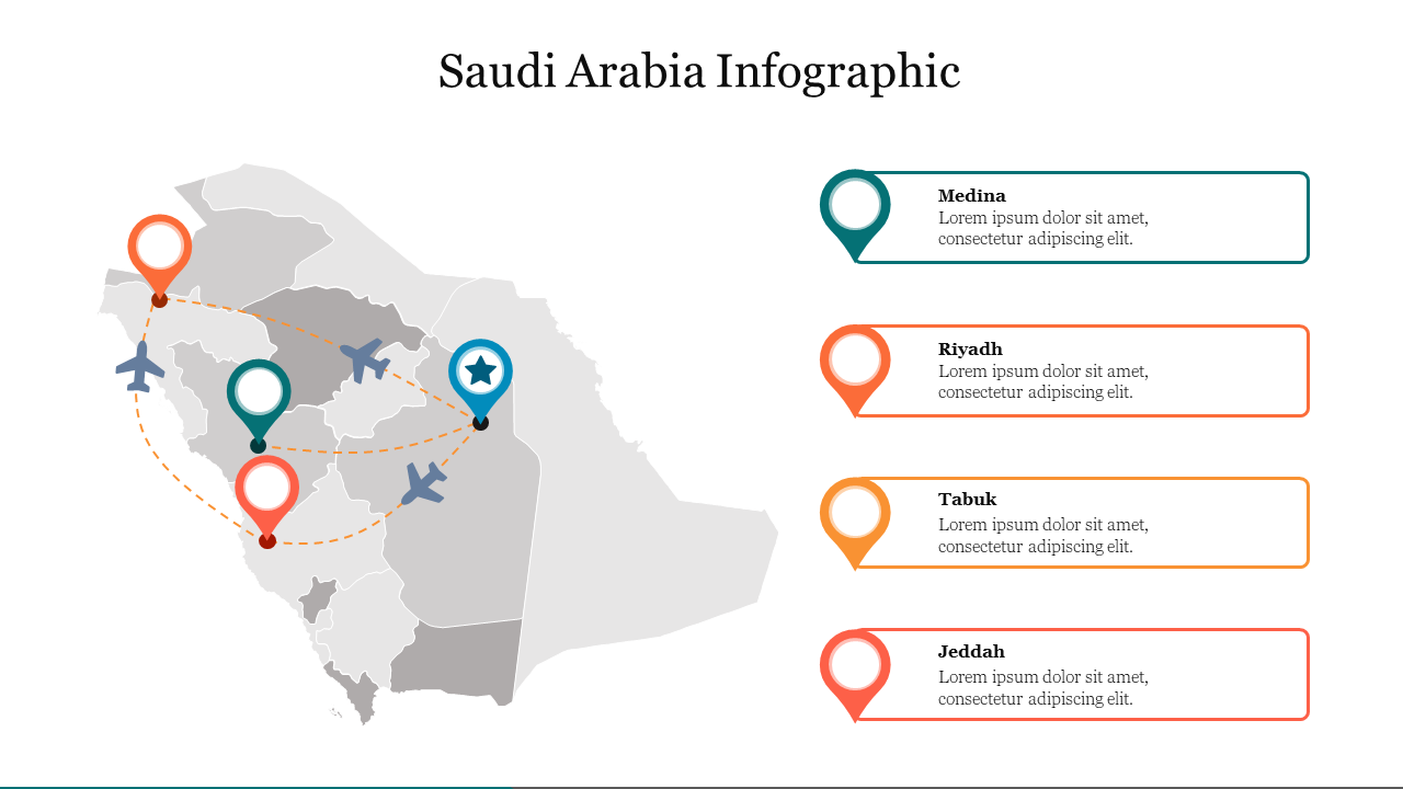 Saudi Arabia Infographic